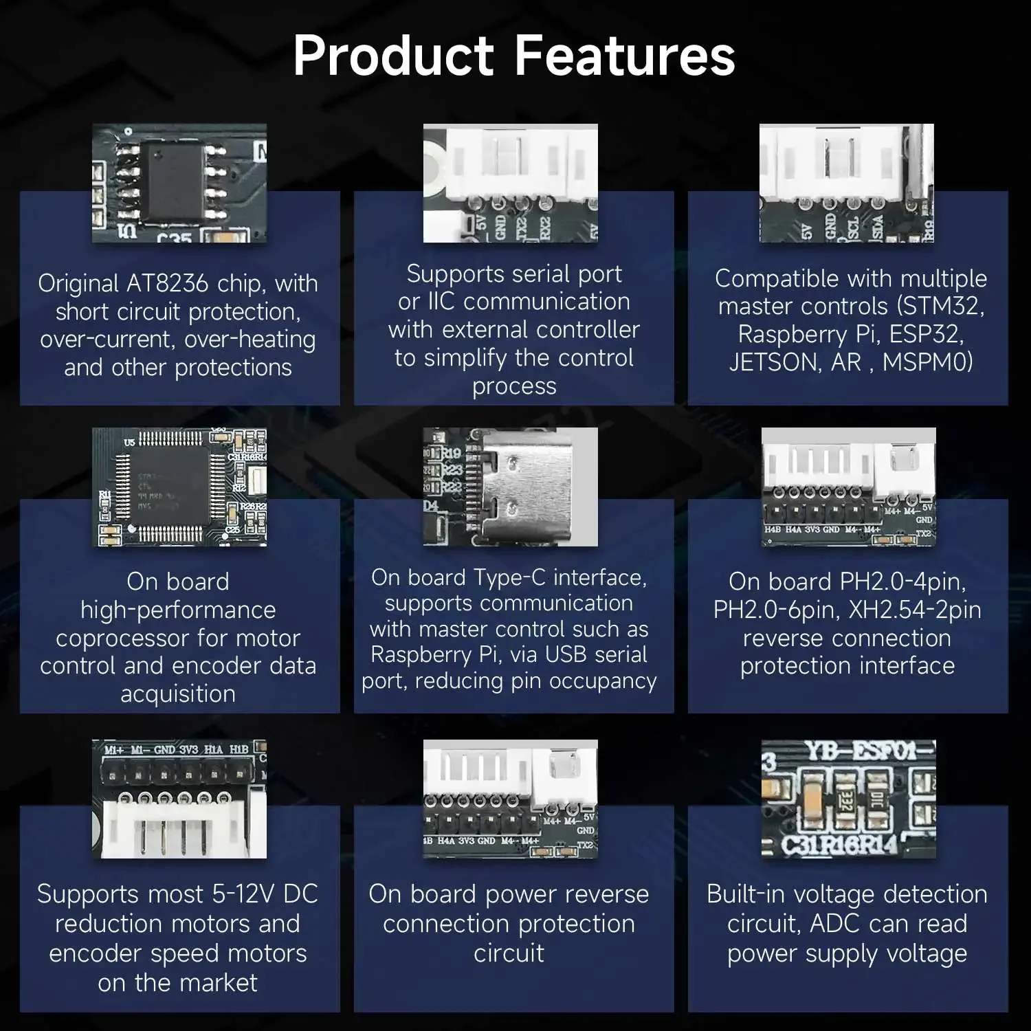 Yahboom 4-Kanal-Encoder-Motort – Diy Projects With Electronics Bewertung und Preis
