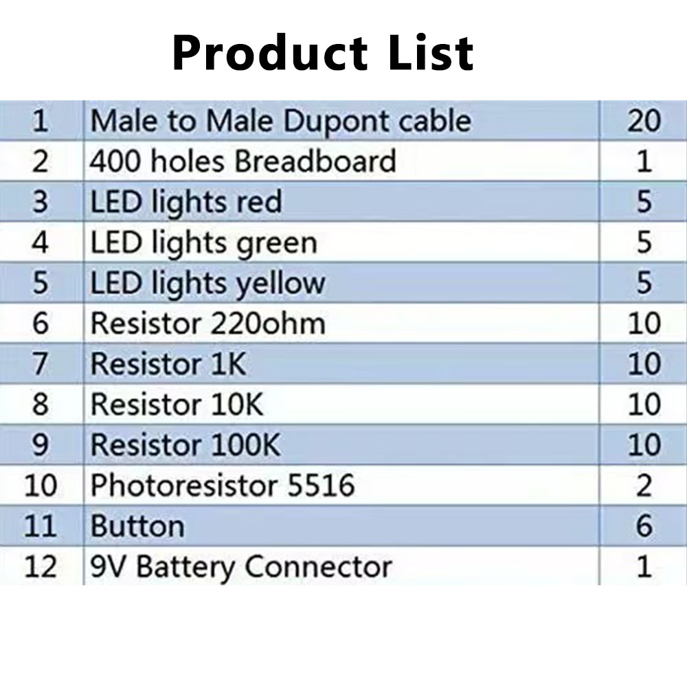 Elektronisches DIY-Starter-Kit – Diy Electronics Lab Bewertung und Preis