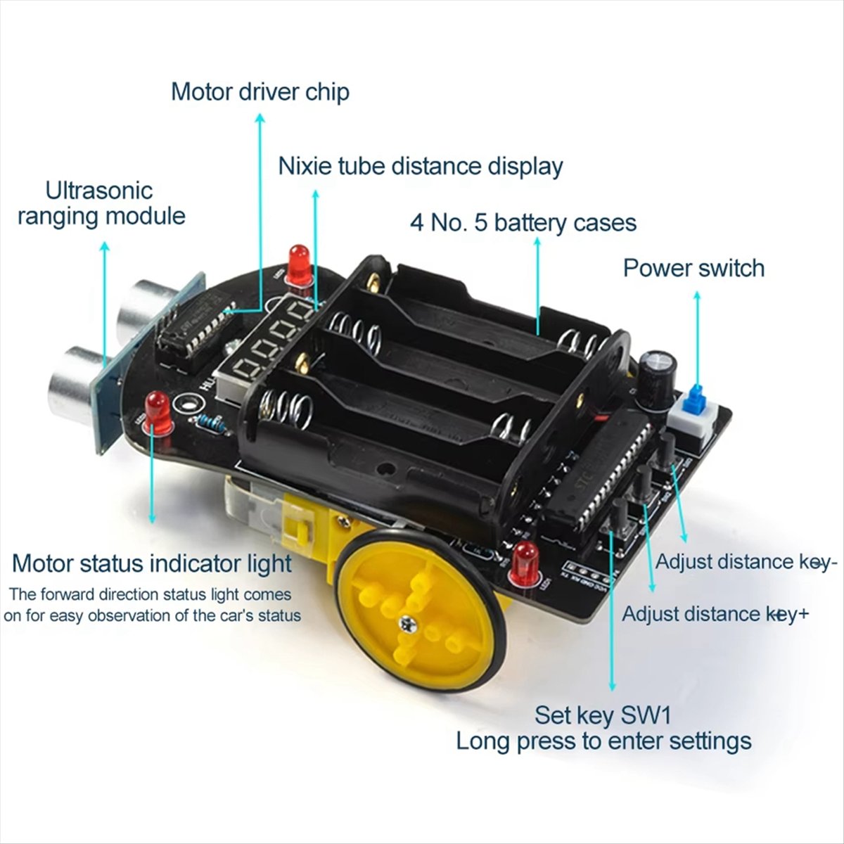 A40I Auto-DIY-Elektronik-Kit 5 – Diy Robot Electronics Kit Bewertung und Preis
